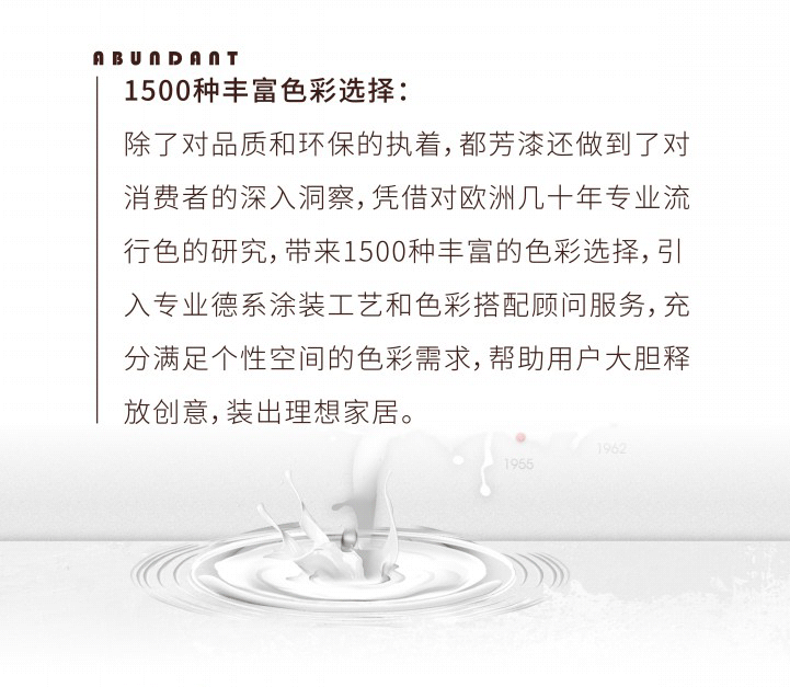 格式工厂严选辅材之进口油漆-02_01.png